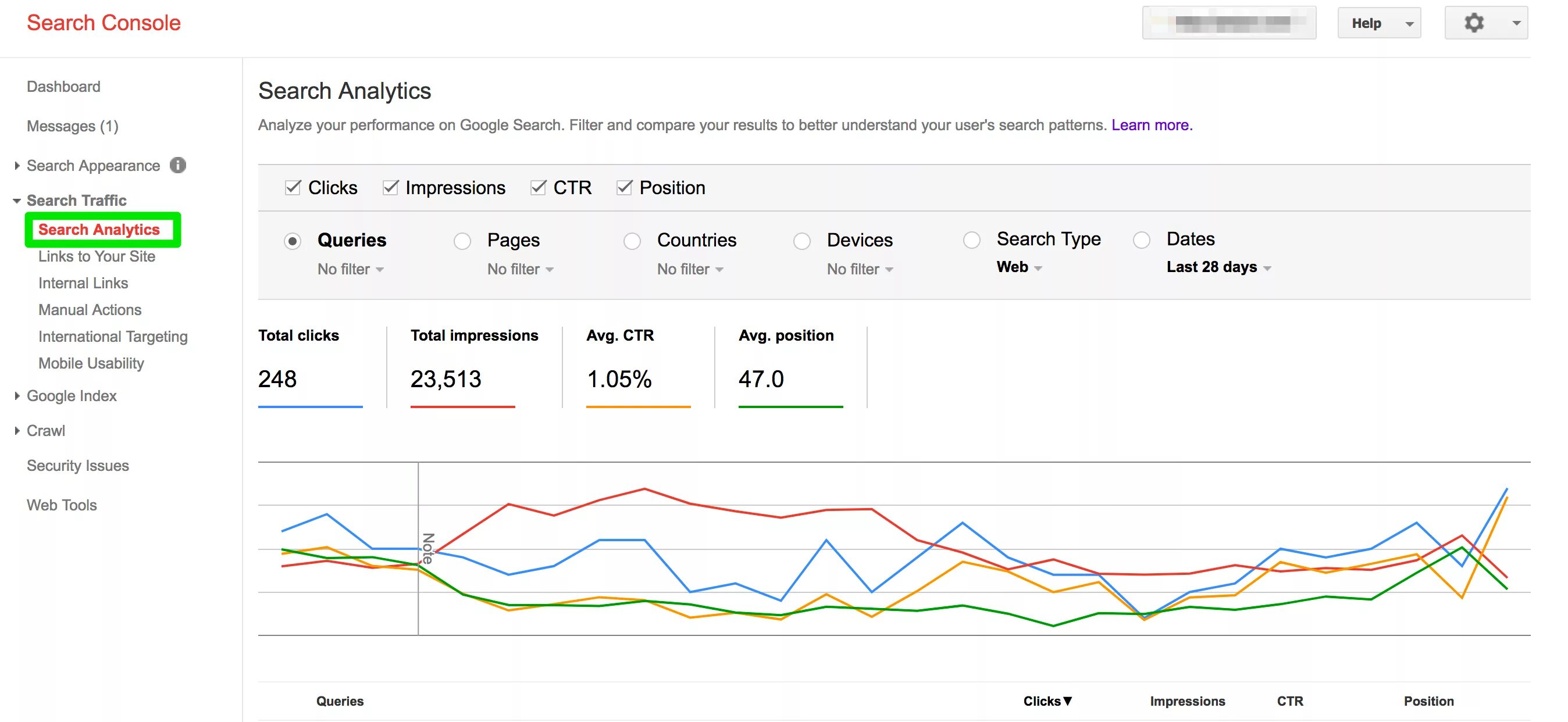 Google search console что это. Google search console. гугл серч. гугл серч консоль. google search console дашборд.