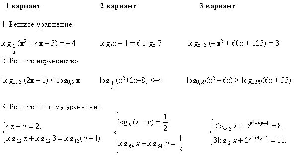 Самостоятельная работа 10 класс алгебра логарифмические уравнения. Контрольная по логарифмам 11 класс. Контрольная по алгебре 10 класс логарифмы. Проверочная по логарифмам 10 класс. Алгебра 10 класс логарифмические неравенства самостоятельная.