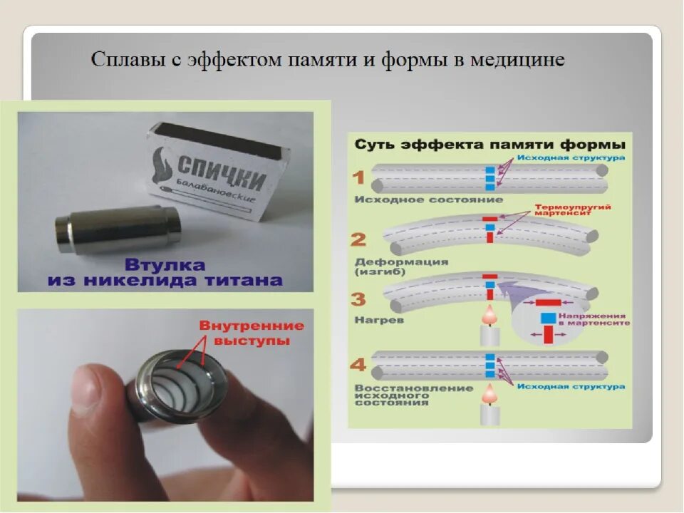 Материалы с памятью формы. Сплавы с эффектом памяти формы. Сплавы с памятью формы. Металл с эффектом памяти.