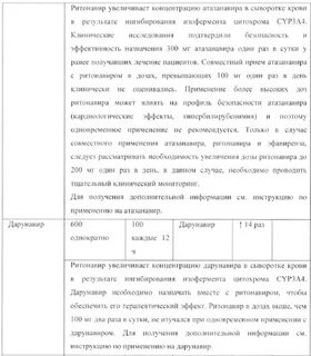 Официальная инструкция 3