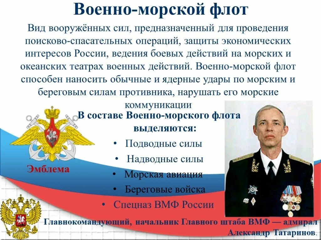 Для чего предназначены вс рф. Военно-морской флот – вид Вооруженных сил, предназначенный для. Вооруженные силы РФ презентация. Военно-морские силы России презентация. Вид Вооруженных сил предназначенный.