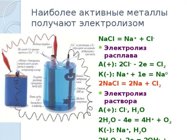 Вещество полученное на катоде при электролизе. Вещество полученное на катоде при электролизе