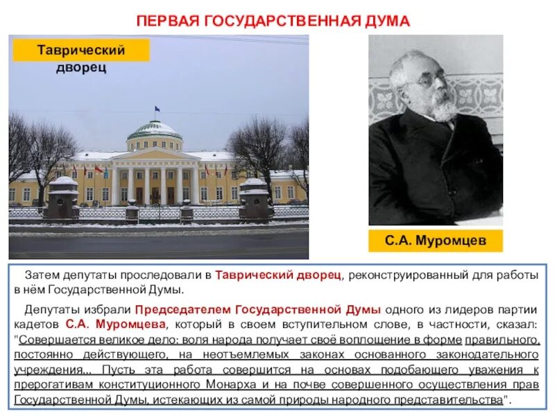 Время работы первой государственной думы. 1 Государственная Дума 1906. Первая государственная Дума презентация. Партии в 1 Госдуме 1906. Первая государственная Дума 1905 года.