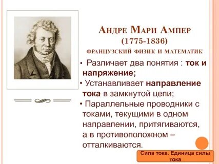 Открытие ампера