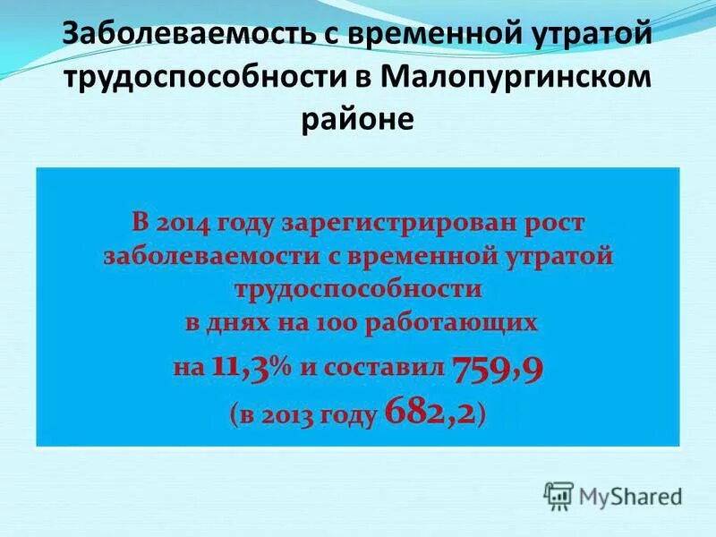 заболевания с временной утратой трудоспособности. заболеваемость утратой трудоспособности. число случаев временной утраты трудоспособности на 100 работающих.