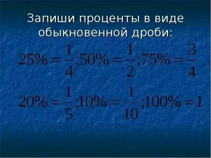 15 процентов в обыкновенную дробь
