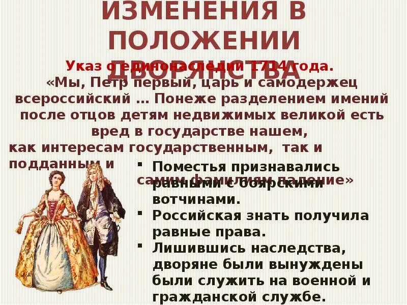 Положение дворянства при Петре i. Реформа дворянства Петра 1. Дворянство при Петре 1 схема. Изменение положения дворянства при Петре 1. Дворянство при петре 1 составьте схему