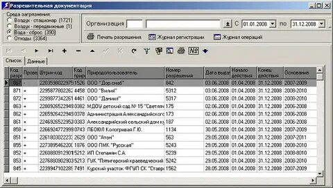 Реестр ограничений