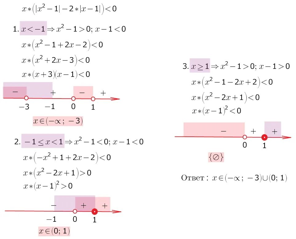 Модуль x 3 модуль x 2 5. Модуль x-1 модуль 2x-3 2. Модуль x^2+2x-3. Модуль x-3 модуль 2x-4 -5. Модуль 2х 3