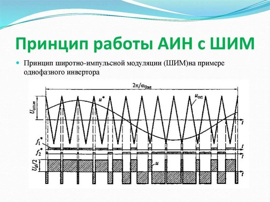 Почему шим