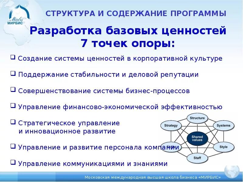 Содержание и структура ценностей. Корпоративные ценности. Ценности медицинской организации. Структура базовых ценностей.