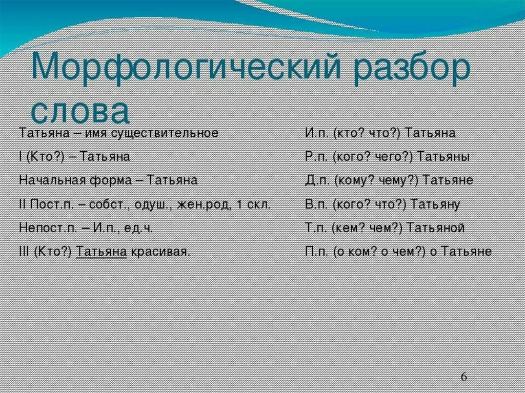 Морфологический анализ слова легкие. Марфологический разбор Слава. Ь морфологический разбор слова. Морфологическийазбор слова.