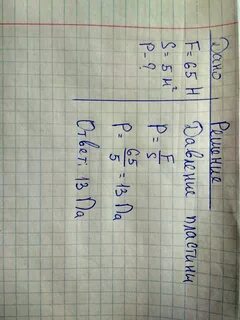 5 5 5 5 равно 50