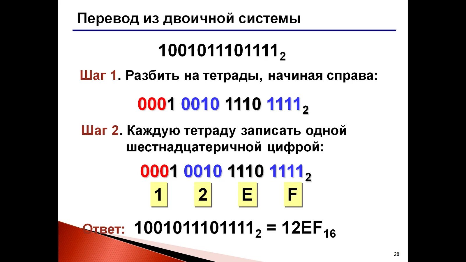 101 в восьмеричной системе в двоичную