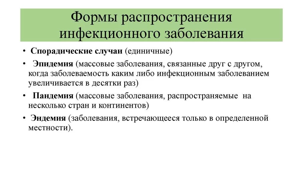 Каким способом распространяется. Причины возникновения инфекционных заболеваний схема. Формы распространения инфекционных болезней. Виды инфекций по распространению. Степени распространения инфекционных болезней.