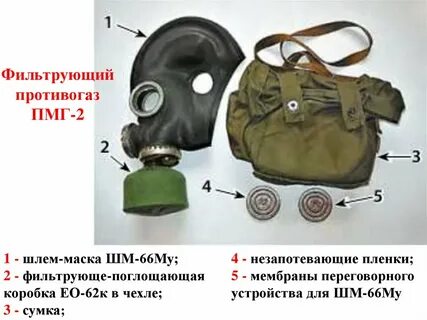 Тест средства индивидуальной и коллективной защиты