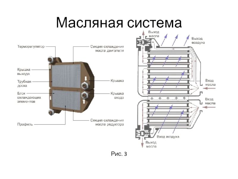 Расп 8 т
