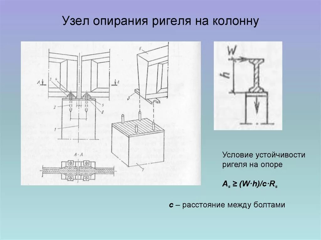 Узел опирания ригеля на колонну. Опирание ригеля на колонну. Опирание ригеляеа колонну. Опирание таврового ригеля на колонну.