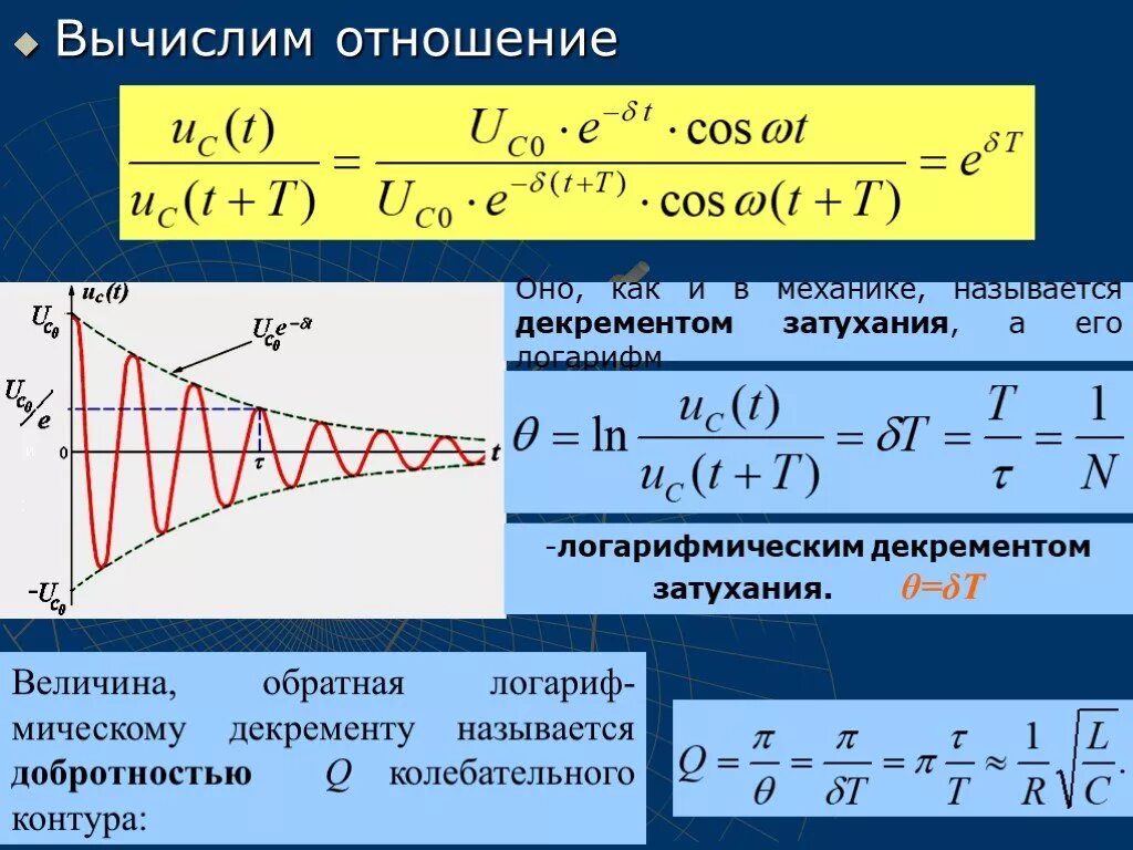 Добротность и декремент затухания. Логарифмический декремент затухания и добротность. Логарифмический декремент затухания электрического контура. Логарифмический декремент затухания уравнение затухающих. Коэффициент затухания частота