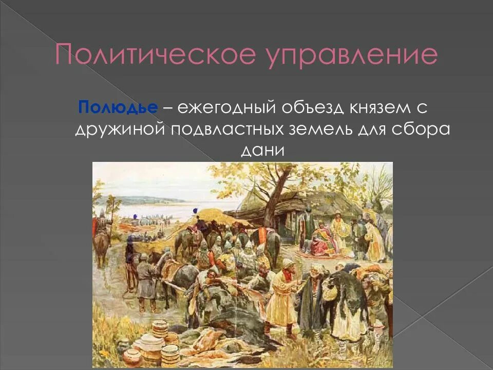 Вид дани в древней руси 4. Полюдье это в древней Руси. Полюдье картина Лебедев. Сбор Дани полюдье. Полюдье это в древней Руси 6 класс.