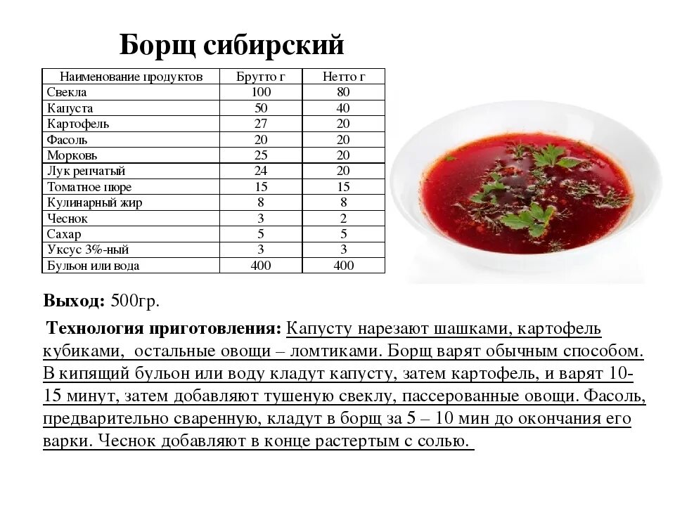 Брутто нетто капусты
