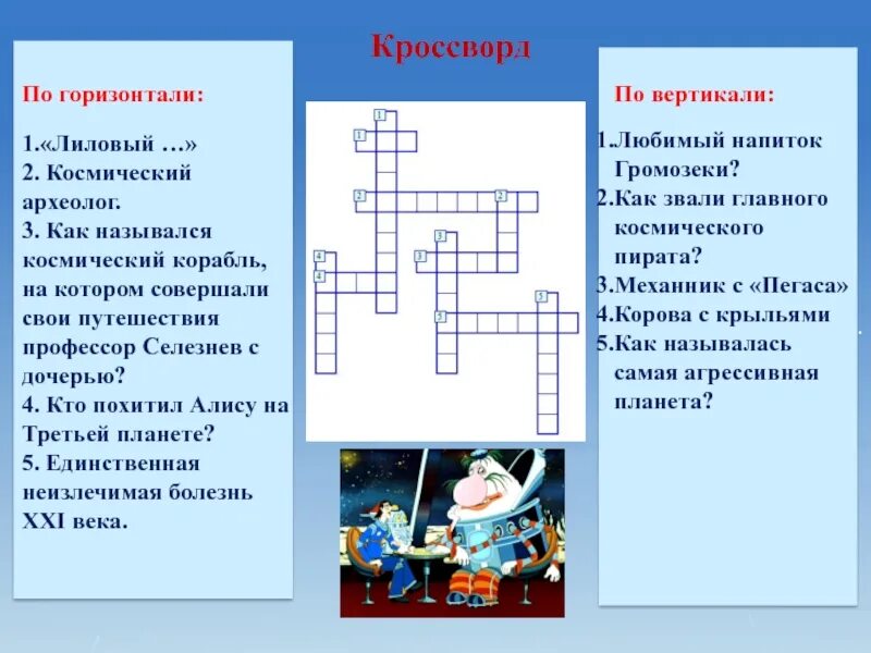 Кроссворд на тему путешествие. Кроссворд по путешествию Алисы. Кроссворд на тему приключения.