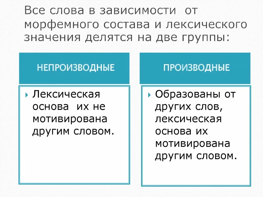 По количеству лексических значений слова делятся на. По количеству лексических значений слова делятятся на. На какие группы делиться слова по значению?. Группы слов лексического состава.