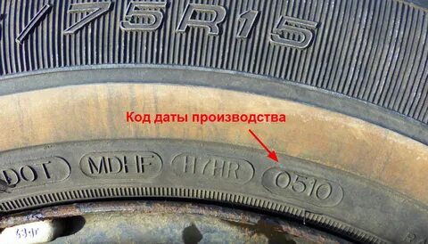 Как узнать производство резины