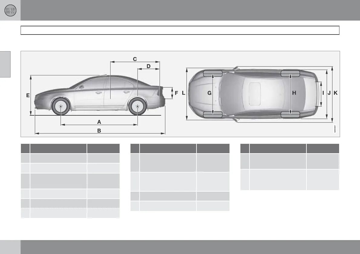 Volvo s60 размеры. Ширина Вольво s80. Габариты Вольво s80 2008. Вольво s80 2007 габариты. Volvo s80 2008 габариты.