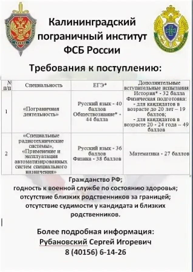 Прием документов для поступления. Фсб специальности. Пограничный институт проходной балл. Пограничный институт проходной балл. Проходной балл в академию фсб в 2022.