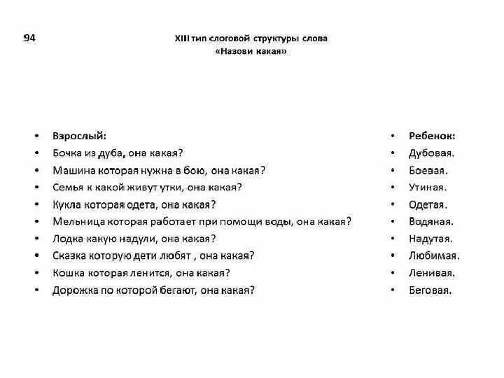 9 тип слоговой структуры. Работаем над слоговой структурой слова. слоговая структура слова картинки. 2 тип слоговой структуры слова. слова 1 класса слоговой структуры.