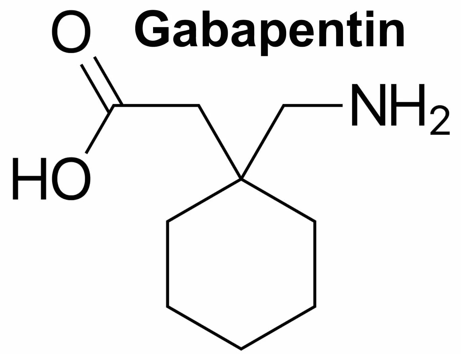 Габапентин (gabapentin). Габапентин эффект. UF,,F gtynby. Габапентин фармакология.