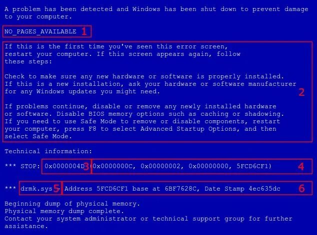 Появляется синий. Синий экран смерти Mac os. Экран смерти Mac os. Синий экран смерти Windows 7 коды ошибок. Черный экран смерти Мак.