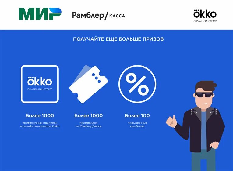 Кэшбэк картинка карта мир. Кэшбэк мир метро 2024. Система кэшбэк. Карта мир реклама. Кэшбэк по карте мир.