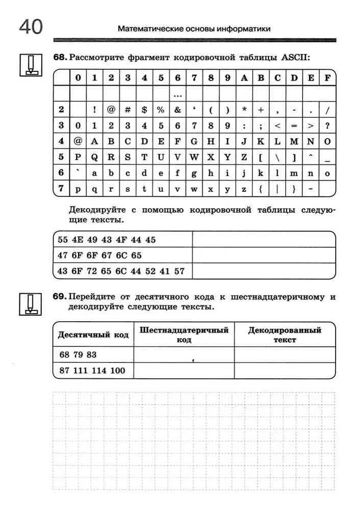 Контрольная работа 1 тема теоретические основы информатики. Математические основы информатики 8 класс. Таблица тетрадь Информатика. Математические основы информатики 8 класс босова. Информатика 8 класс учебник таблица.