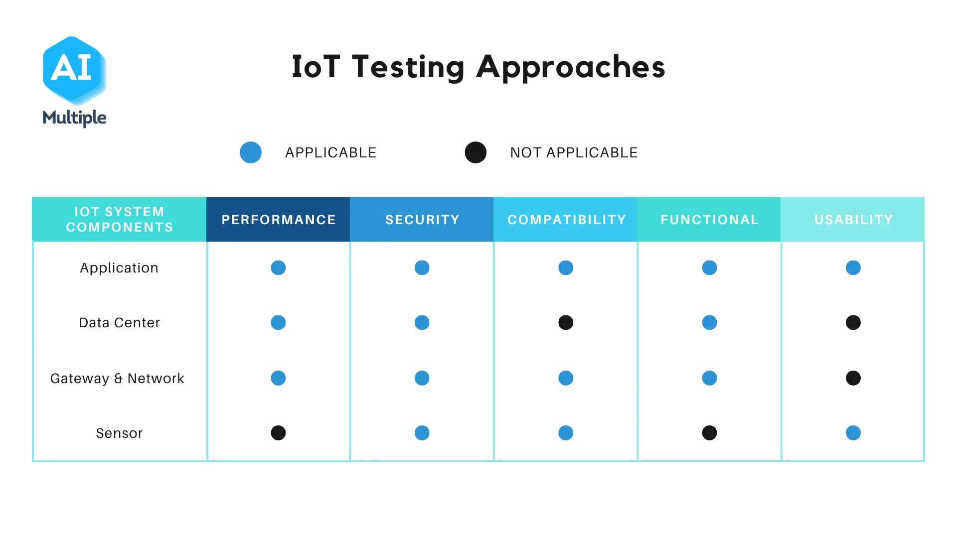 Testing approach. Testing challenge #1 web testing ответы. ux исследования 2025. dotnet test performance cover.