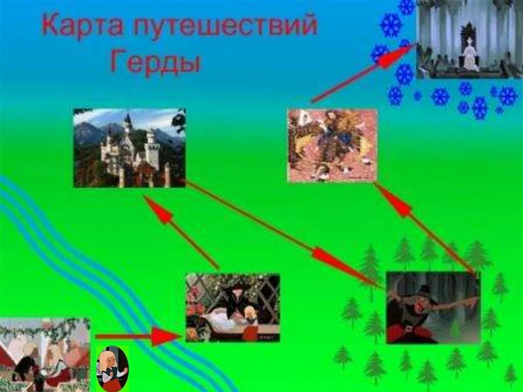 Путь герды в поисках кая 5 класс. Снежная королева карта путешествия герды. Карта по сказке снежная королев путь герды. Путь герды в поисках кая 5 класс. Карта пути герды снежная королева.