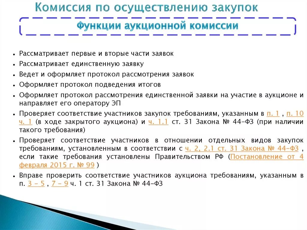 Функции комиссии по закупкам. Функции комиссии по осуществлению закупок. Приказ о создании закупочной комиссии. Функции закупочной комиссии по 44 ФЗ.