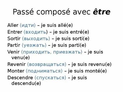 Passe compose wordwall
