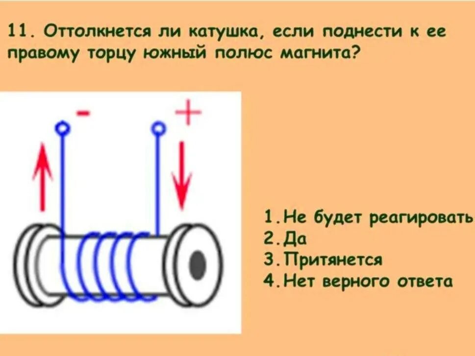 Катушку замкнули накоротко. Магнитный проводник катушка с током 9 класс. Катушка моток с током электромагнитная индукция. Взаимодействие соленоида и катушки с током. Направление магнитного поля в катушке.