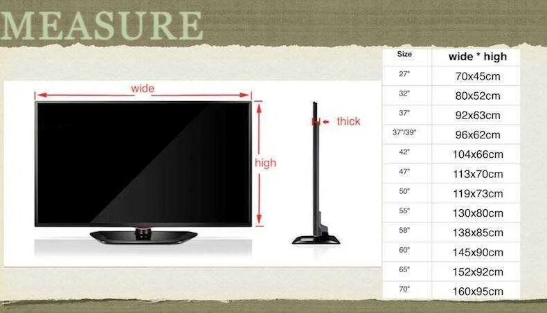 48 см это сколько. Как определить размер экрана телевизора по диагонали. Телевизор 32 диагональ размеры в сантиметрах. Дюйма размер дюйма в сантиметрах. Таблица измерений дюймы в сантиметры.
