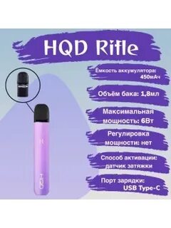 Hqd спб