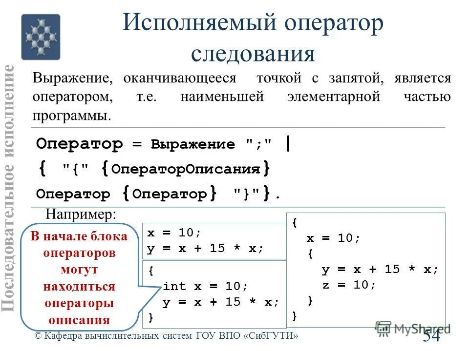 Оператор и операнд. Выражения и присваивания. Оператор выражение. Оператор присваивания. Выражения и присваивания.