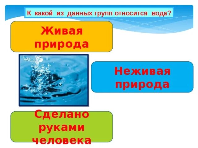 Слова относящиеся к воде