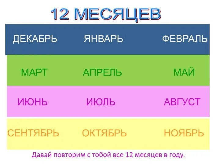 Август какой месяц по номеру