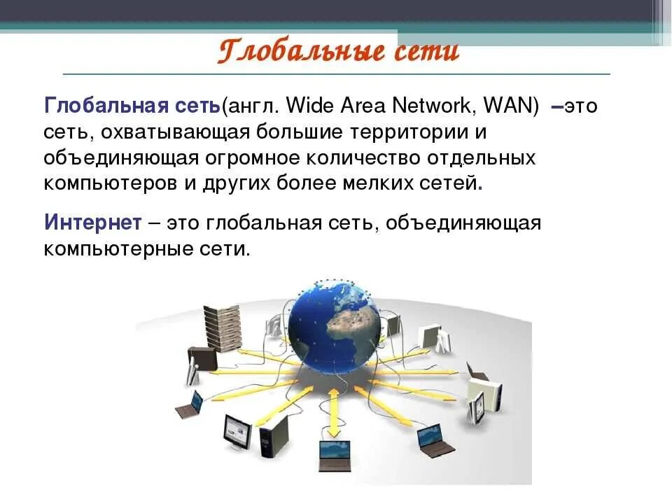 Информационные ресурсы организации в сети интернет. Глобальная сеть. Компьютерные сети. Глобальная компьютерная сеть Internet. Сервисы глобальной сети.