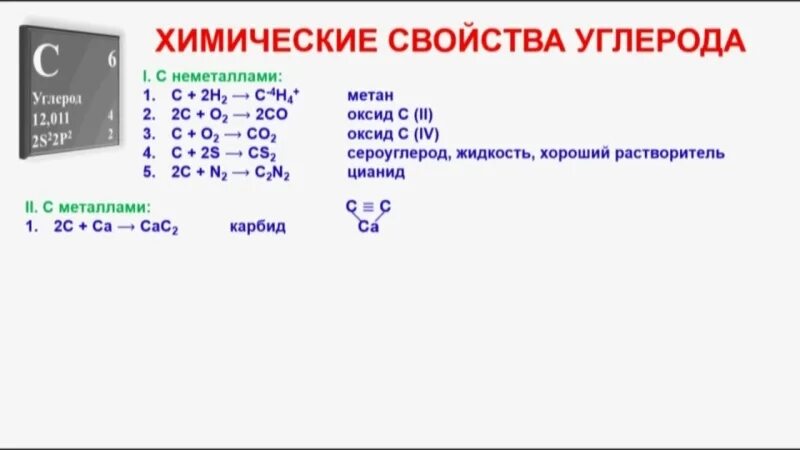 Химические свойства углерода 9 класс химия. Химические свойства углеводов. Свойства углерода. Характеристика углерода химия.