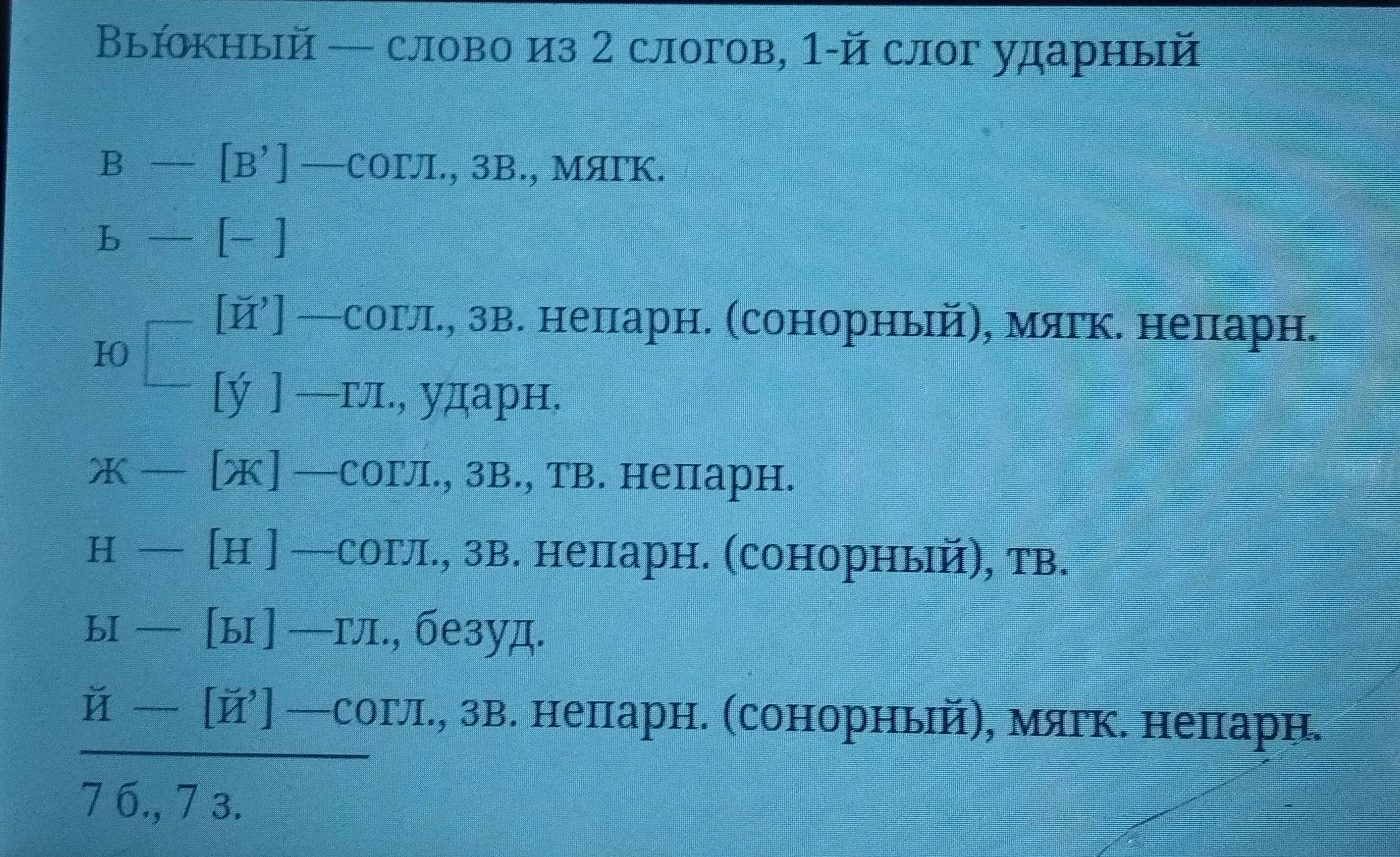 Фонетический анализ слова поешь. Фонетический разбор слова вьюжный. Фонетический анализ. Фонетика разбор. Фонетика слова.