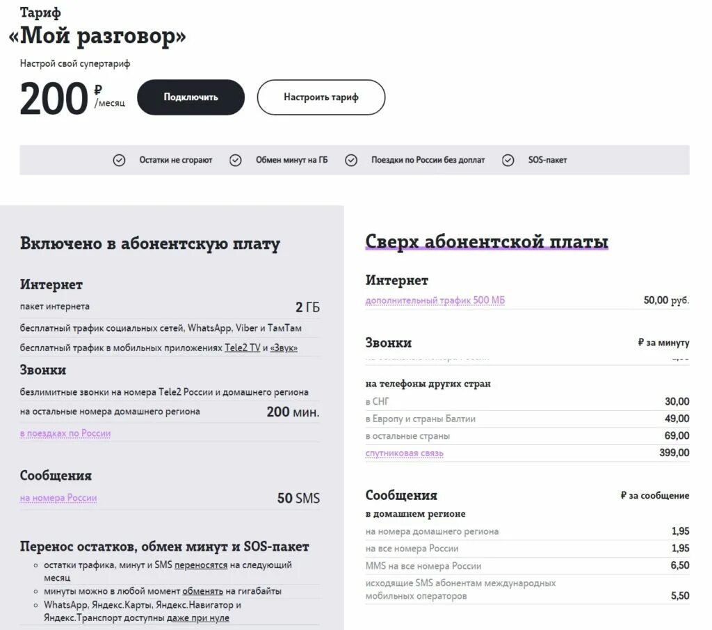 Тариф мой разговор теле2 информация. Тёле 2 тариф мой разговор описание. подключить тариф мой разговор на теле2. тариф теле2 &quot; мой разговор 1&quot;. теле два тарифы мой разговор.