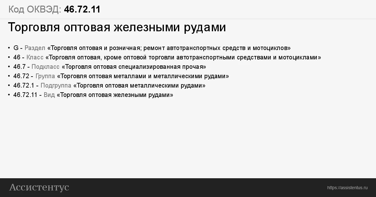 Оквэд двери. ОКВЭД 46.73.6 расшифровка 2023.